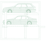 Auto-Parksysteme